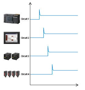 S8V-CP 특징 12 