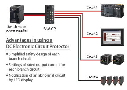 S8V-CP 특징 2 