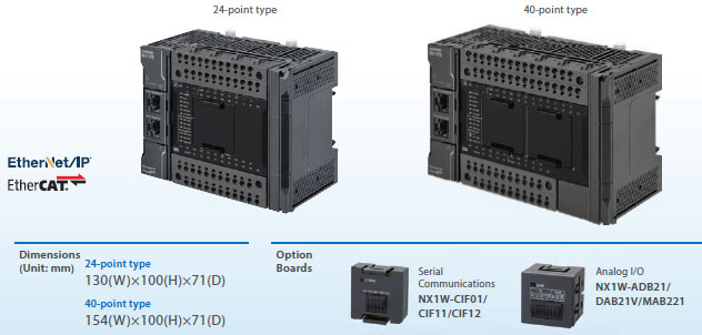 머신 자동화 컨트롤러 NX 시리즈 NX1P2 CPU 유닛
