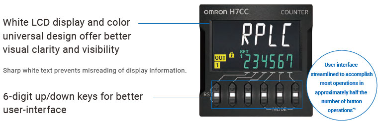 H7CC-R 직관적 UI 화면
