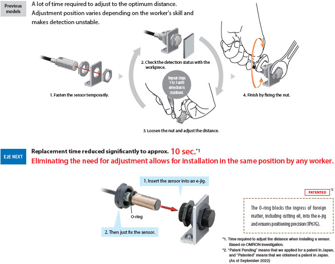 e-jig 10초 교체 예시
