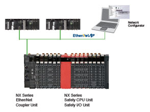 안전 시스템 모니터링