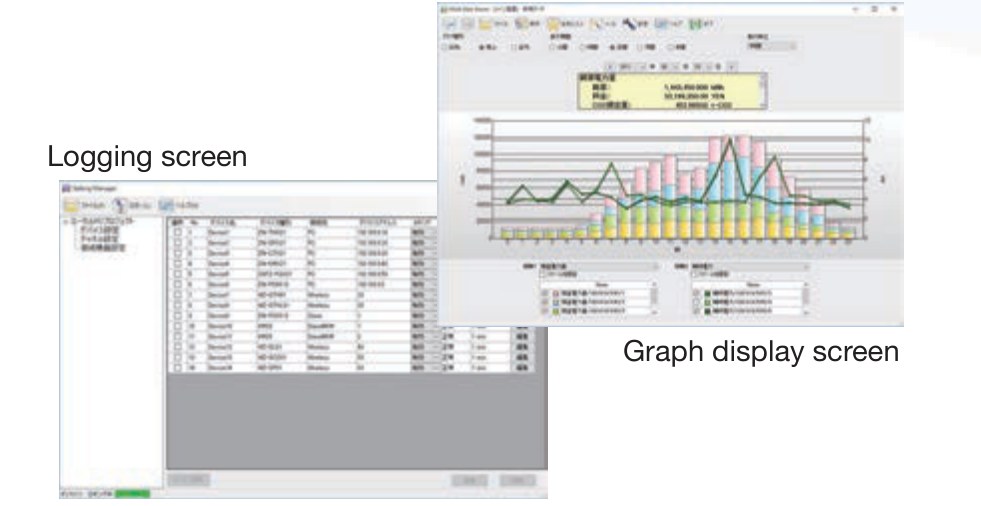 Multi Data Viewer Light 로깅 화면과 그래프 표시 화면