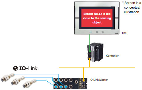 IO-Link 실시간 상태 모니터링