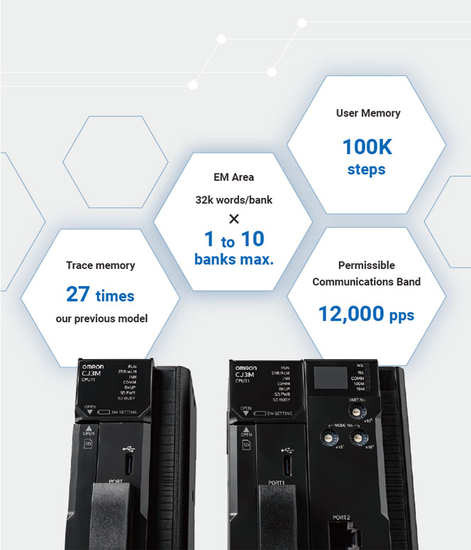 CJ3M의 사용자 메모리 100K스텝, EM 영역 10뱅크, 통신 대역폭 12,000pps 주요 성능