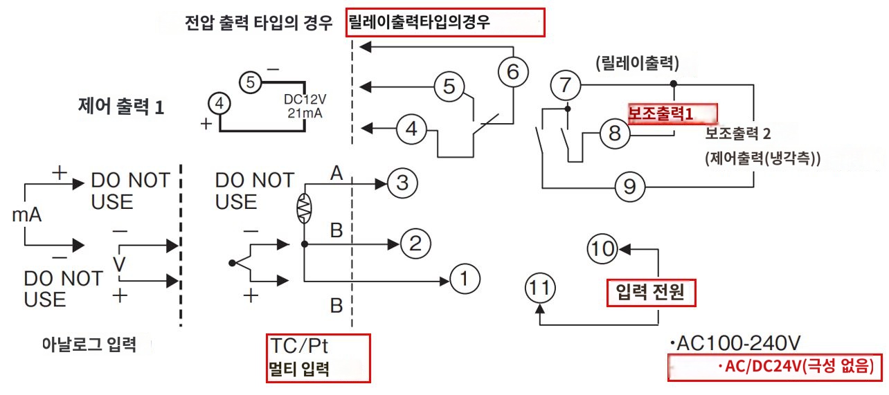 IMG_일러스트_E5CN-R1TDU단자배치도_JPG_001.JPG