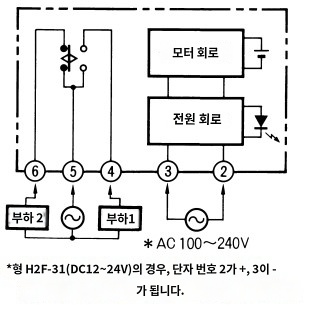 IMG_Product_H2F-DMFC_단자배치_JPG_001.jpg
