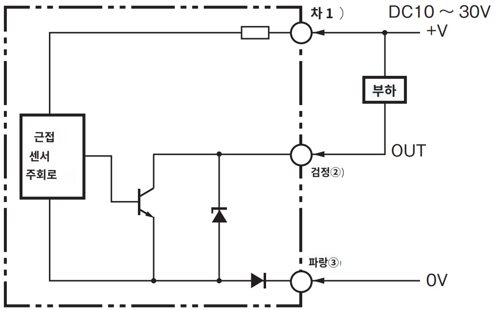 IMG_Product_E2E-X10MC2L18_단자배치도_PNG_001.png