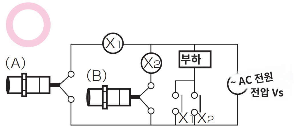 IMG_Product_E2K_교류2선_OR 접속_PNG_002.png