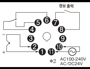 IMG_Product_E5CS 열전대,경보있음_단자배치_JPG_001.jpg