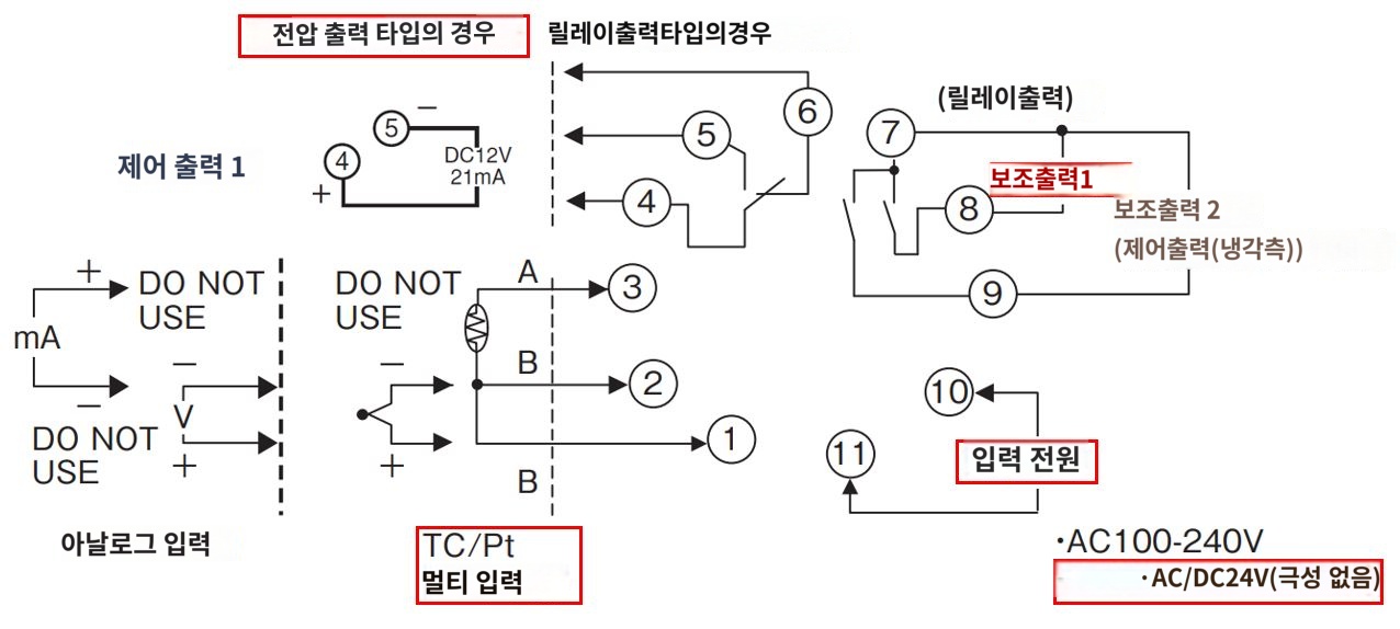 IMG_일러스트_E5CN-Q1TDU단자배치도_JPG_001.JPG