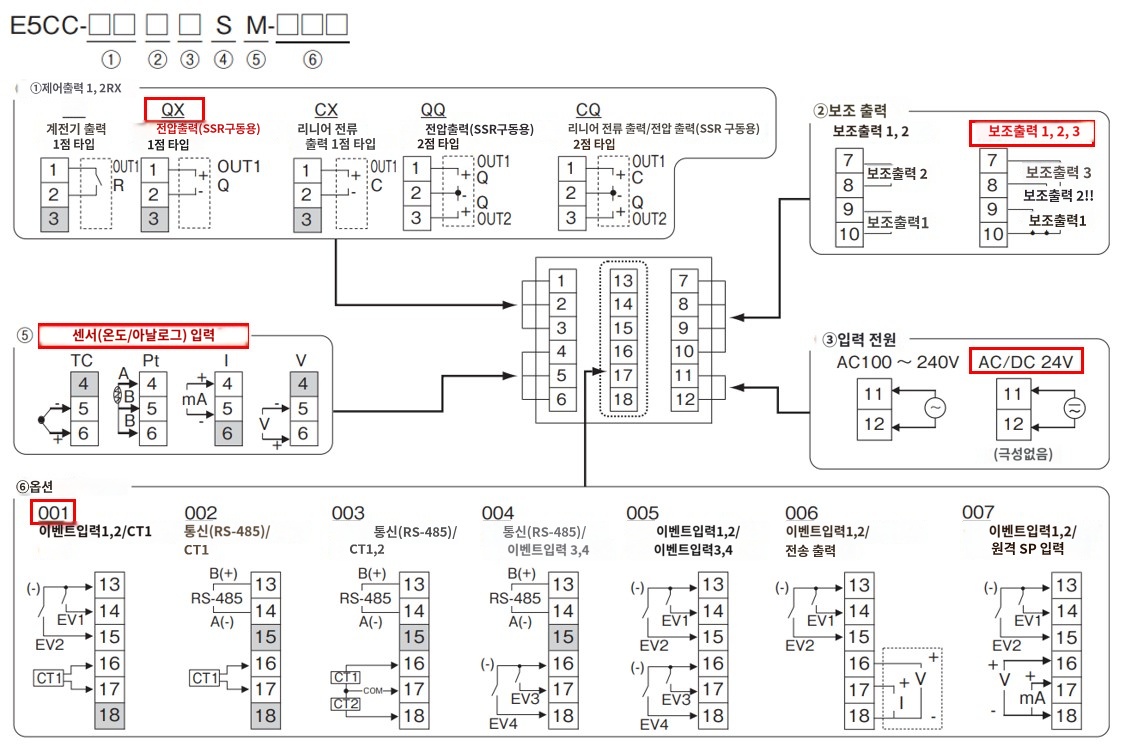IMG_Product_E5CC-QX3DSM-001_端子配置_JPG_001.jpg
