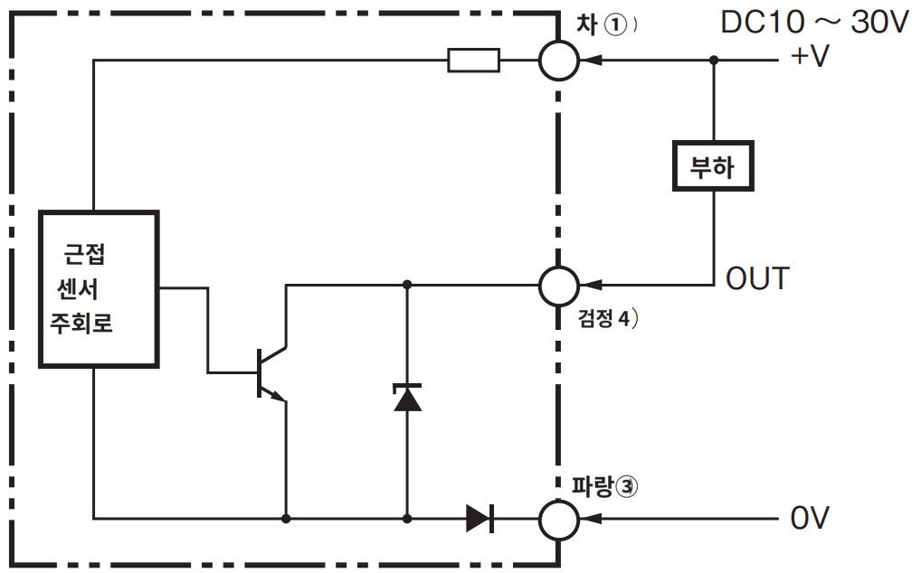 IMG_Product_E2E-X5MC1L12_단자배치도_PNG_001.png