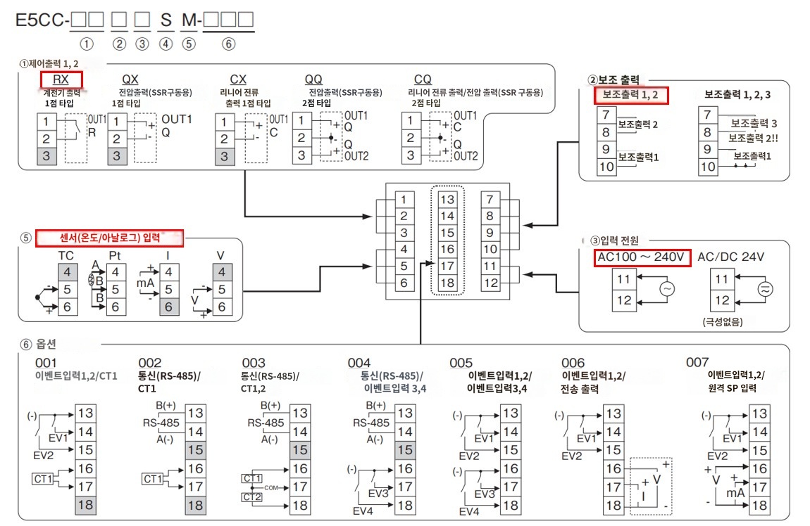 IMG_Product_E5CC-RX2ASM-000_端子配置_JPG_001.jpg