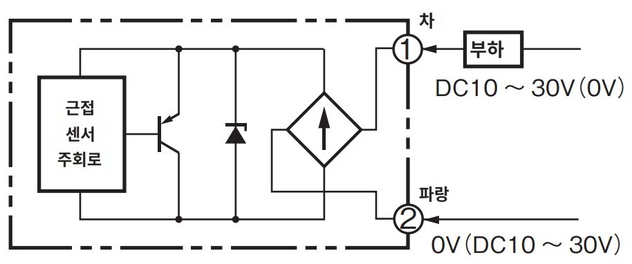 IMG_Product_E2E-X4D2-T_단자배치도_PNG_001.png