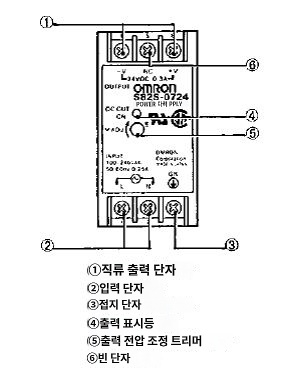 IMG_Product_S82S-0724端子配置_corner_JPG_001.JPG