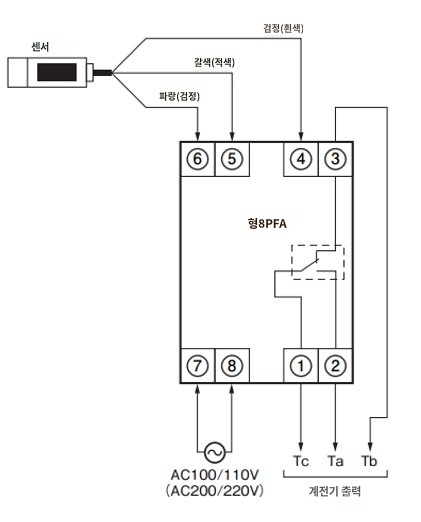 IMG_Product_AMD-S□_단자배치_JPG_001.jpg