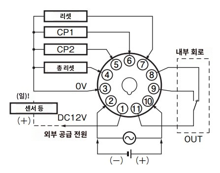 IMG_Product_H7CC-A11(D)_외형치수_JPG_001.jpg