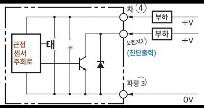 IMG_Product_E2E-X_D1S_출력회로도_PNG_001.png