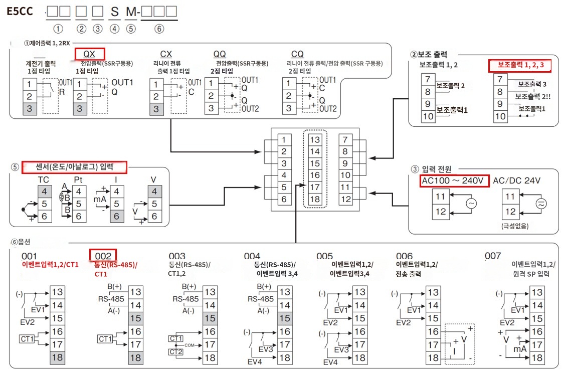 IMG_Product_E5CC-QX3ASM-002_端子配置_JPG_001.jpg