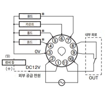 IMG_Product_H7CC-R11_단자배치_JPG_001.JPG
