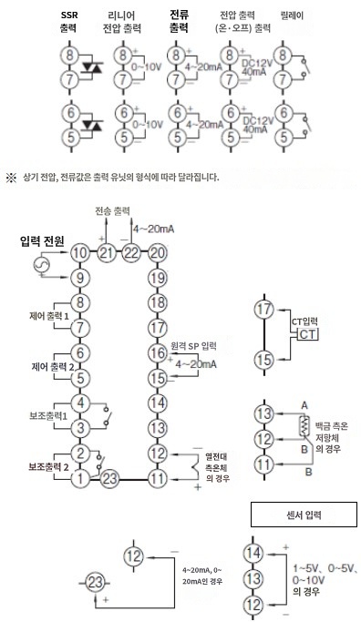 IMG_Product_E5EK-AA2F_단자배치_JPG_001.jpg