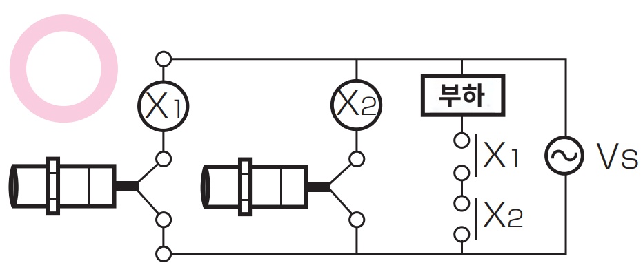 IMG_Product_E2K_교류2선_AND접속_PNG_002.png