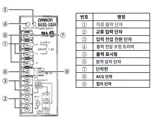 IMG_Product_S82G-06□□_단자배치_JPG_001.jpg