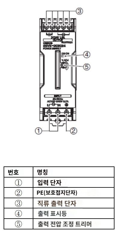 IMG_Product_S8VK-030□□_단자배치_JPG_001.jpg