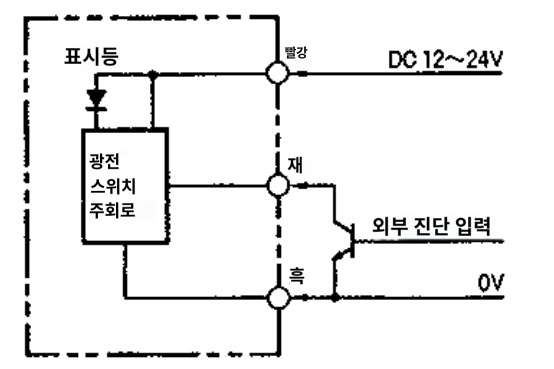 IMG_Product_E3V-7C43S_투광기단자배치도_PNG_001.png