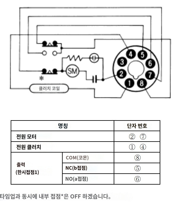 IMG_Product_H2C-8R_단자배치_JPG_001.jpg