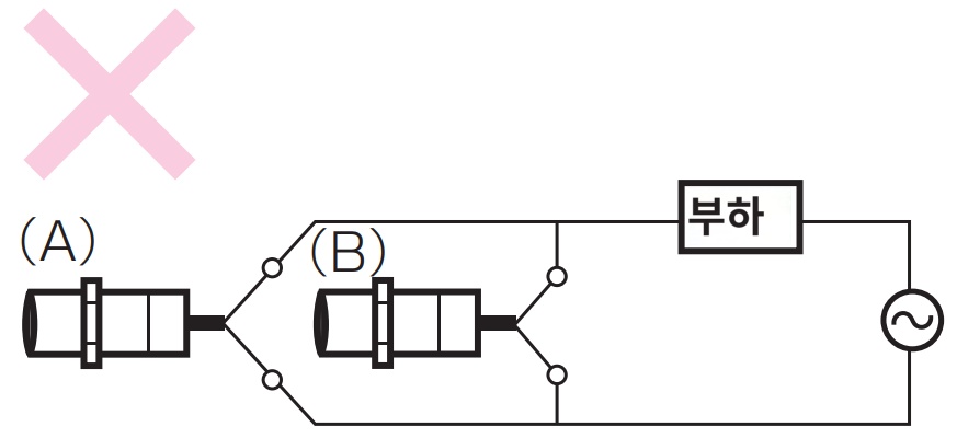 IMG_Product_E2K_교류2선_OR 접속_PNG_001.png