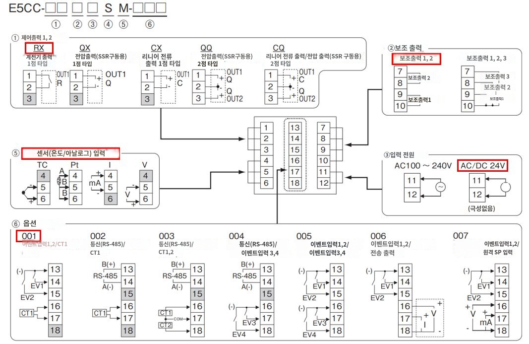 IMG_일러스트_E5CC-RX2DSM-001단자배치도_JPG_001.JPG