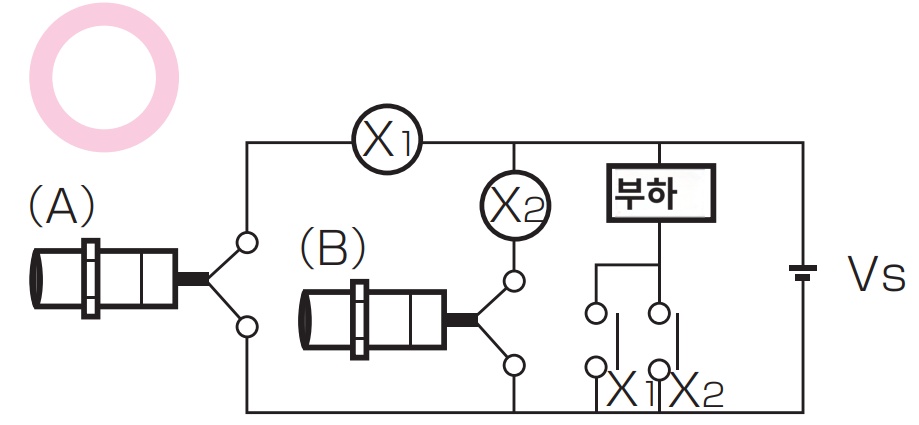 IMG_Product_E2E NEXT_OR接?_PNG_002.png