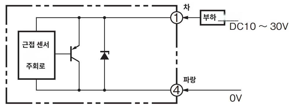 IMG_Product_E2E-X7D1L_단자배치도_PNG_001.png