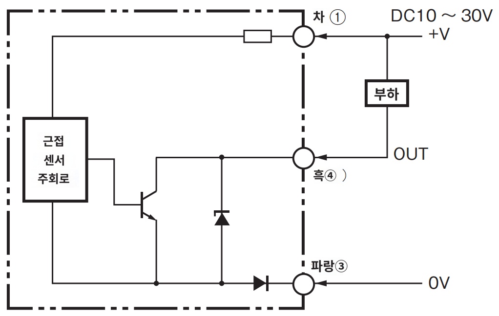 IMG_Product_E2E-X1R5C18-M3_단자배치도_PNG_001.png