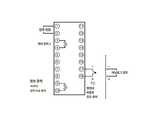 IMG_Product_E5EN-R1TC_단자배치_JPG.jpg