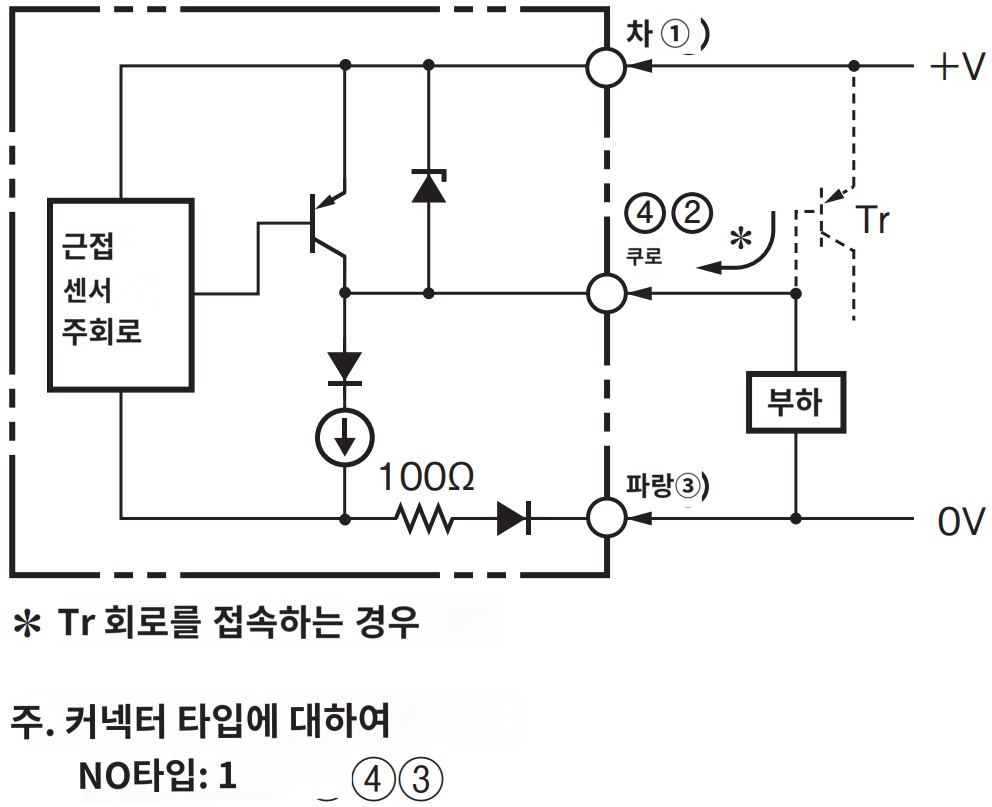 IMG_Product_E2E-X1R5F1-M3_단자배치도_PNG_001.png