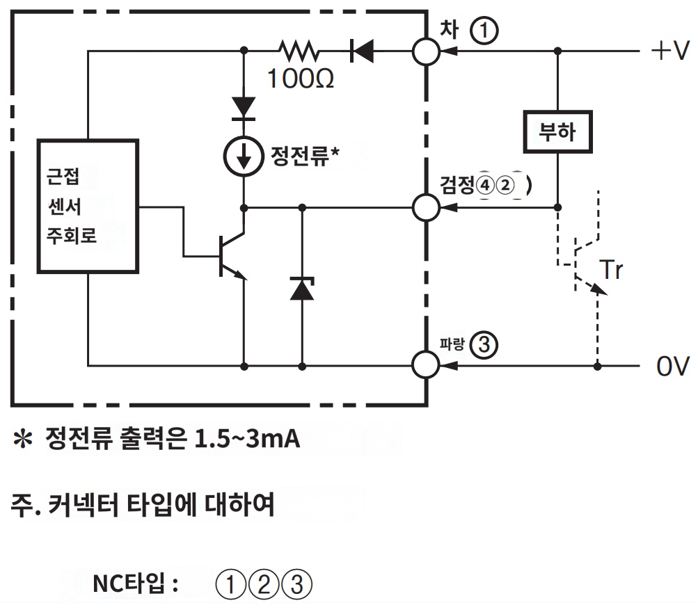 IMG_Product_E2E-X2ME2-M3_단자배치도_PNG_001.png