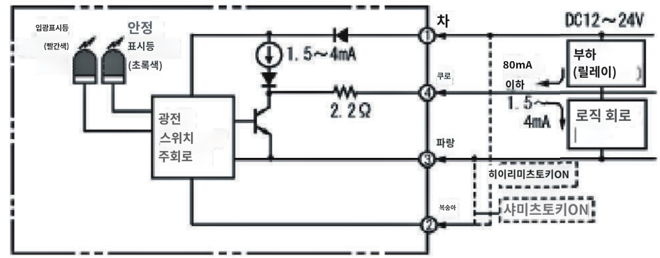 IMG_Product_E3R端子配置?_PNG_001.png IMG_Product_E3R 단자 배치도_PNG_001.png