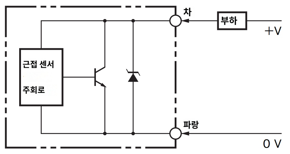 IMG_Product_E2E2-X14MD2_단자배치도_PNG_001.png