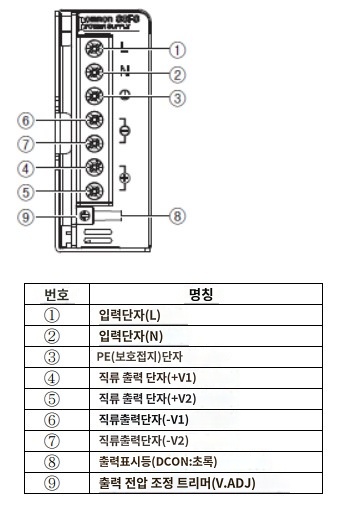 IMG_Product_S8FS-G150□□C(-500)_단자배치_JPG_001.jpg