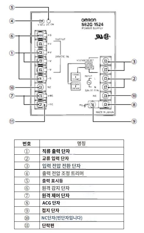 IMG_Product_S82G-15□□_단자배치_JPG_001.jpg