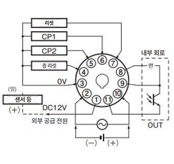 IMG_Product_H7CX-A11SD1-N_단자배치_JPG_001.JPG