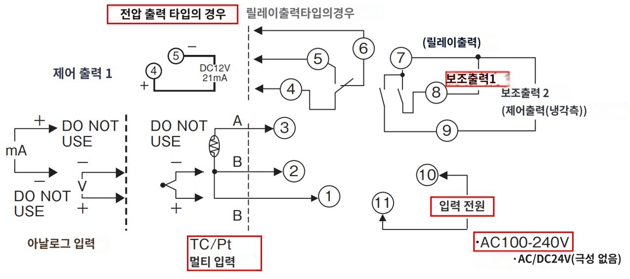 IMG_일러스트_E5CN-Q1TU단자배치도_JPG_001.JPG