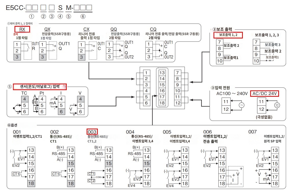 IMG_Product_E5CC-RX2DSM-003_端子配置_JPG_001.jpg