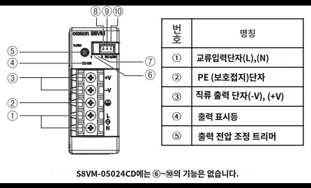 IMG_Product_S8VM_50W_단자배치_JPG_001.jpg