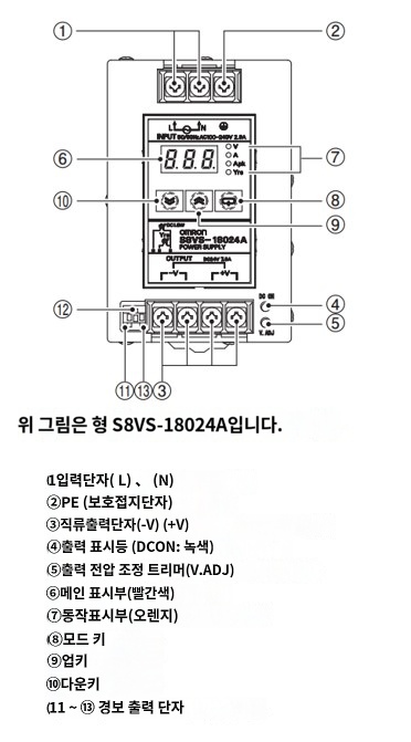 IMG_Product_S8VS-09024□□□(S),-12024□□□_단자배치_JPG_001.jpg
