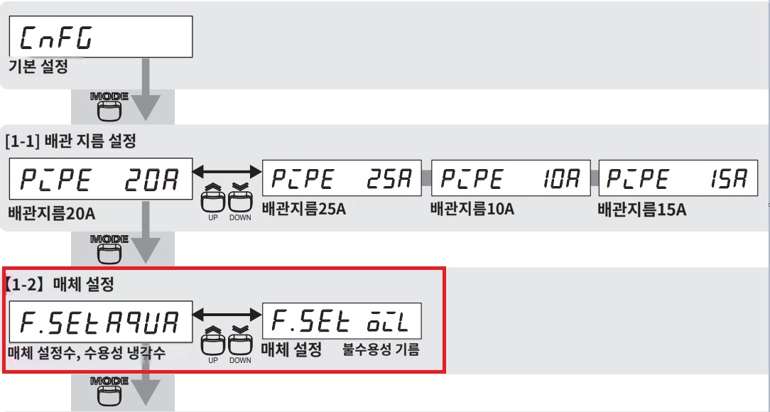 IMG_Product_E8FC-25S□_취설_매체설정_PNG_001.png
