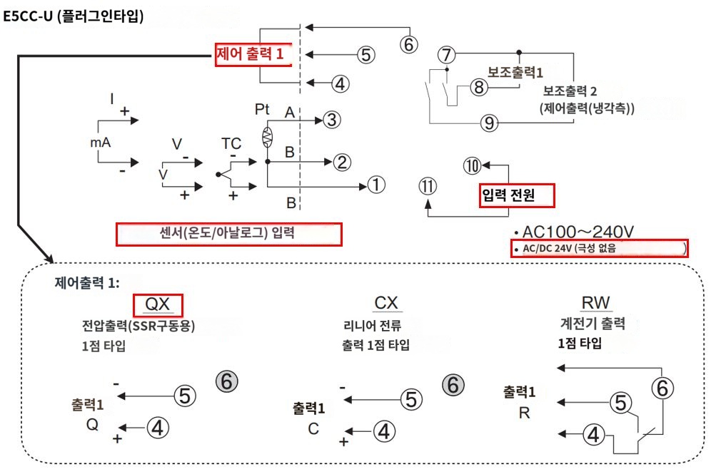 IMG_일러스트_E5CC-QX0DUM-000단자배치도_JPG_001.JPG